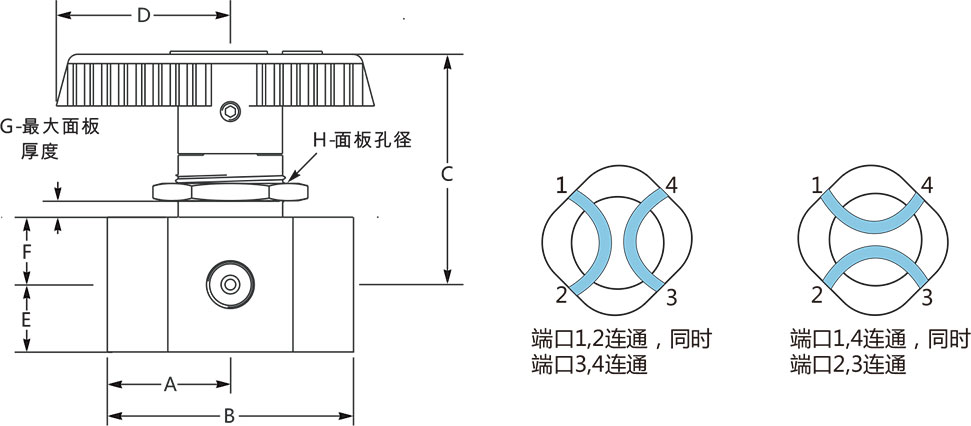 B1系列通用型四通球阀