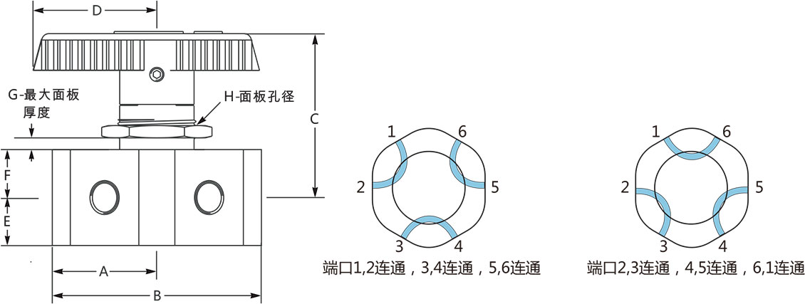 B1系列通用型六通球阀