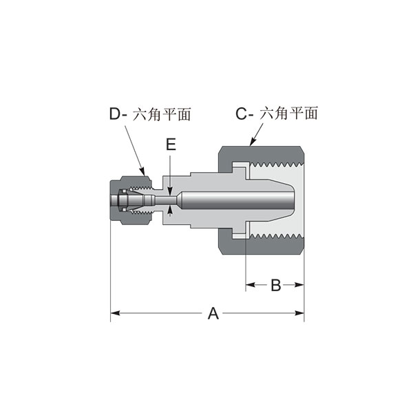 钢瓶接头，瓶阀接头