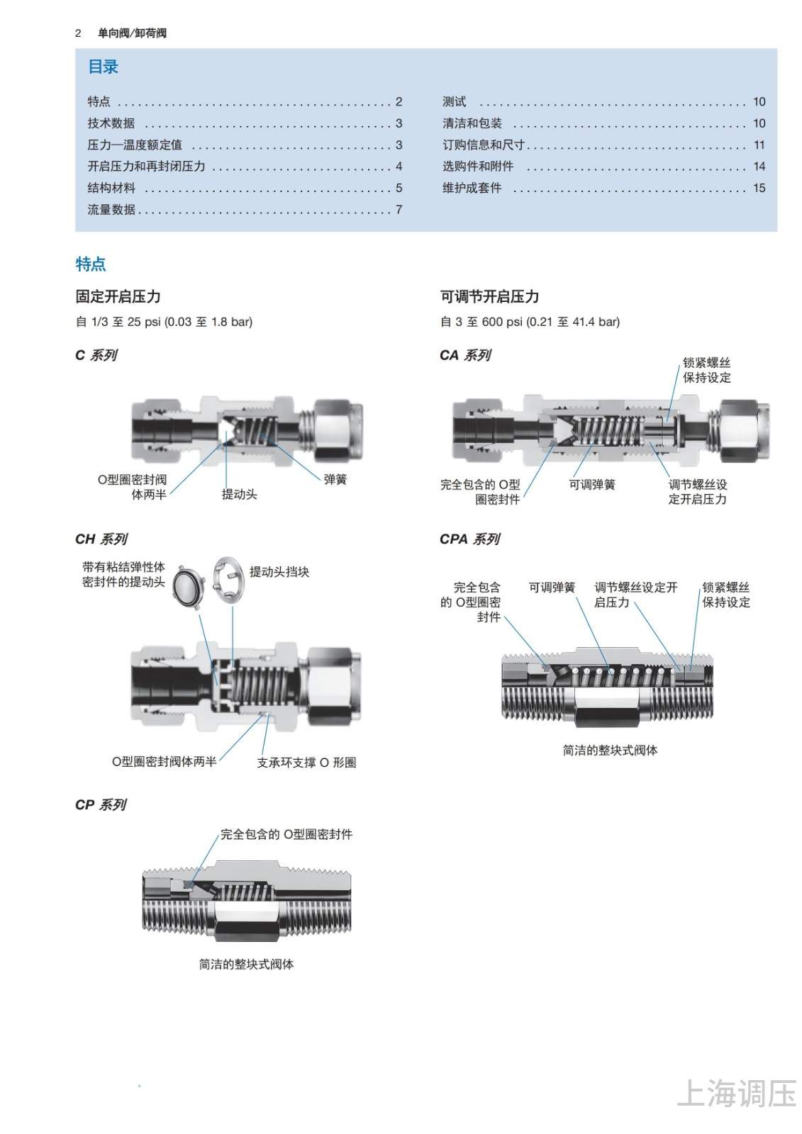 上海调压高压单向阀样本_01