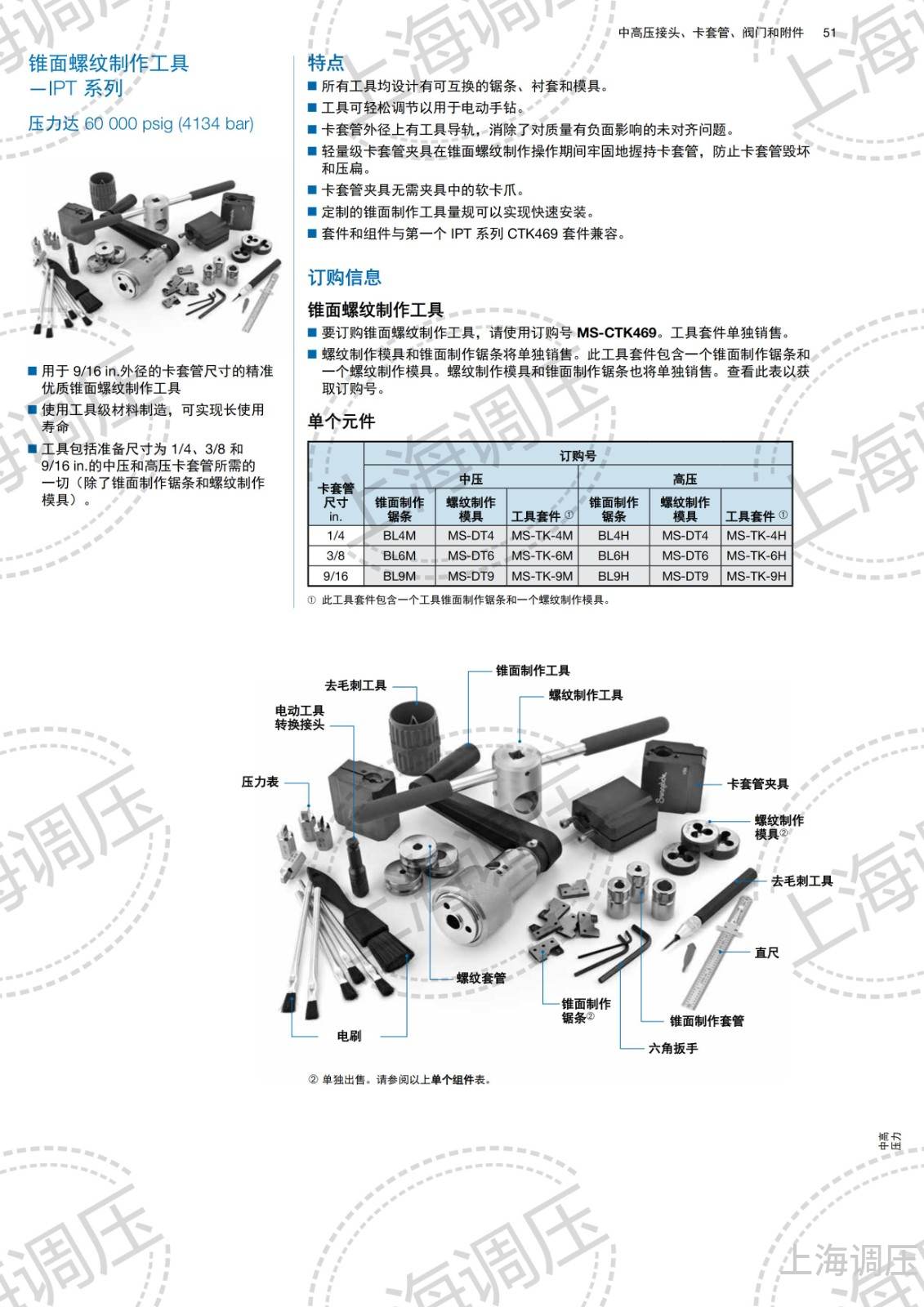 上海调压接头和高压阀样本_49