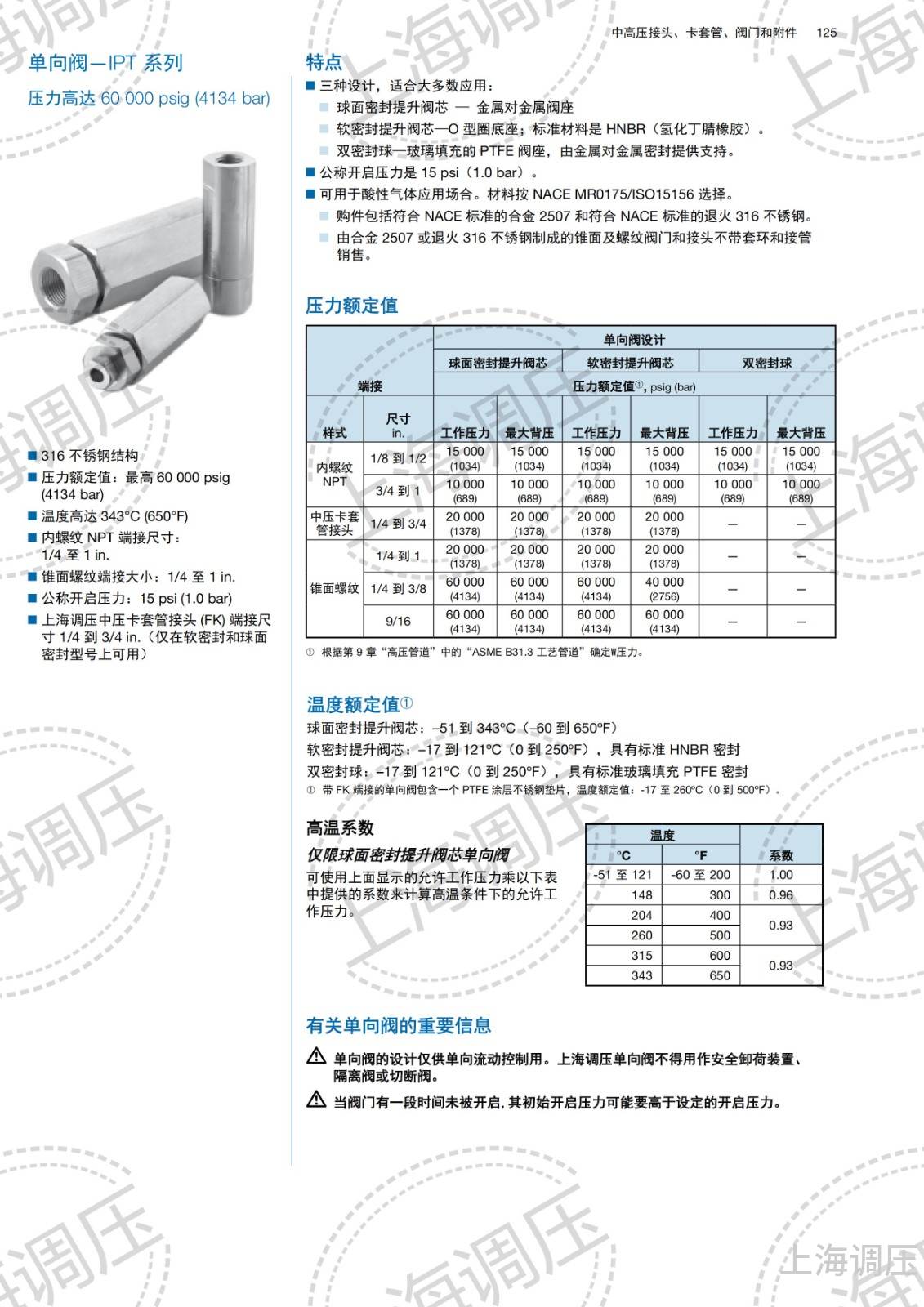 上海调压接头和高压阀样本_123