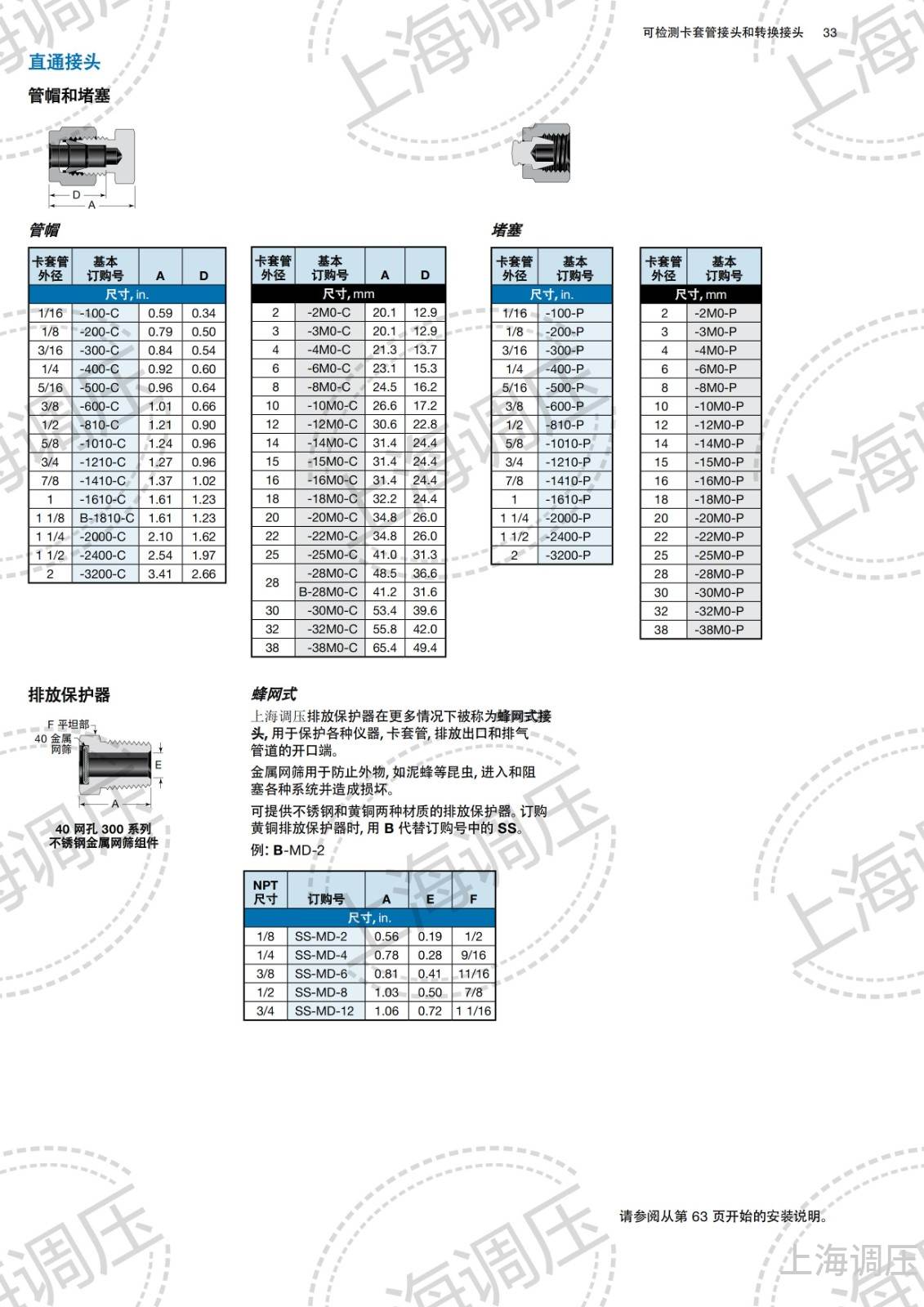 上海调压可检测卡套管接头样本_31