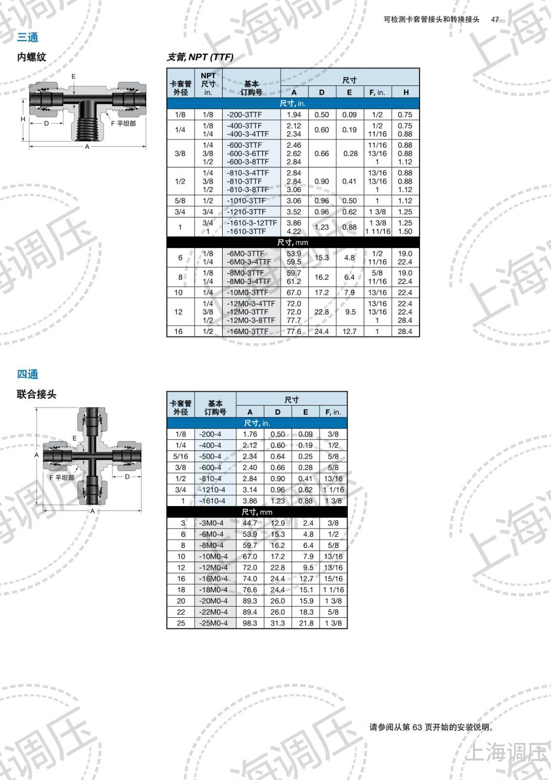 上海调压可检测卡套管接头样本_45