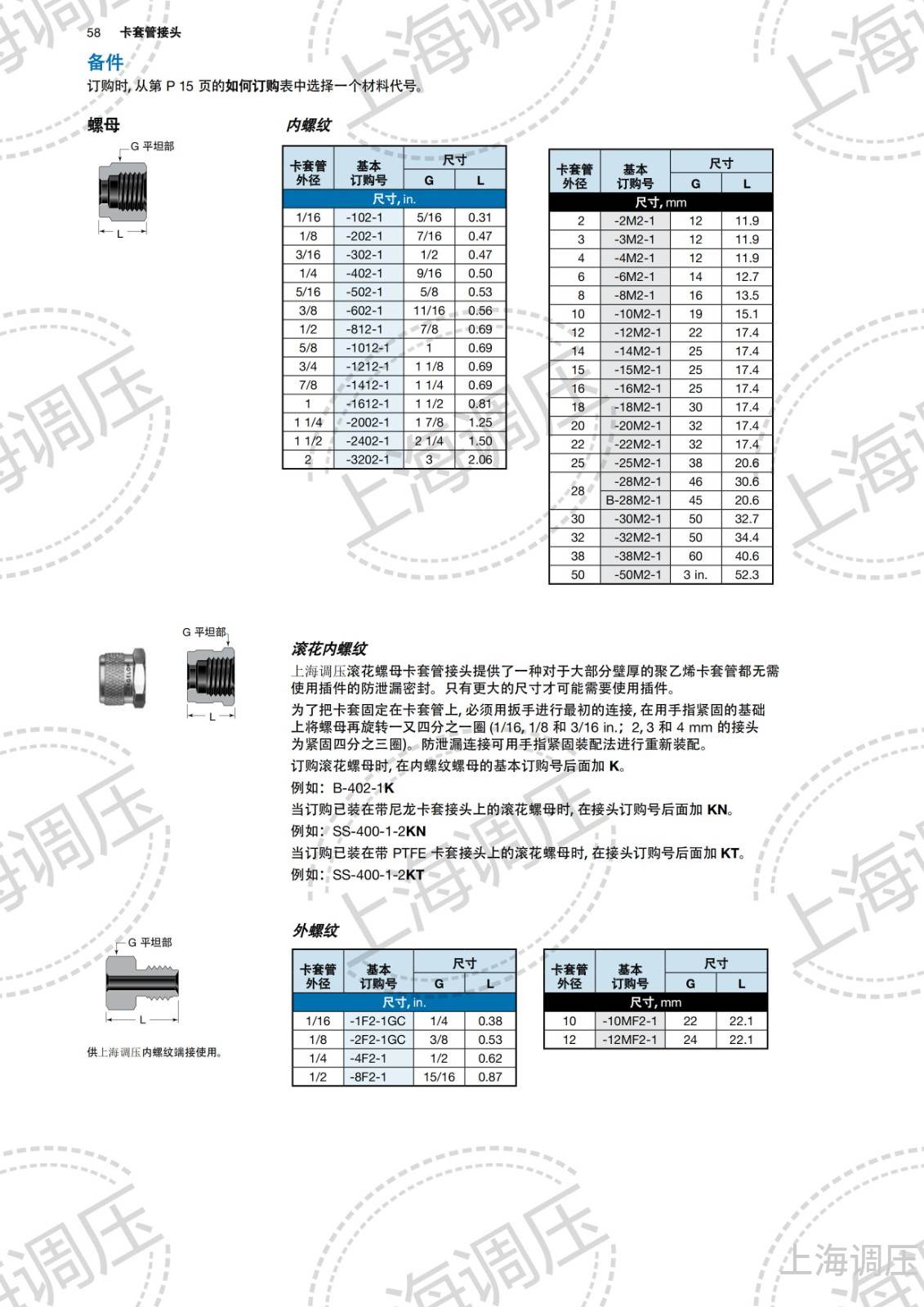 上海调压可检测卡套管接头样本_56