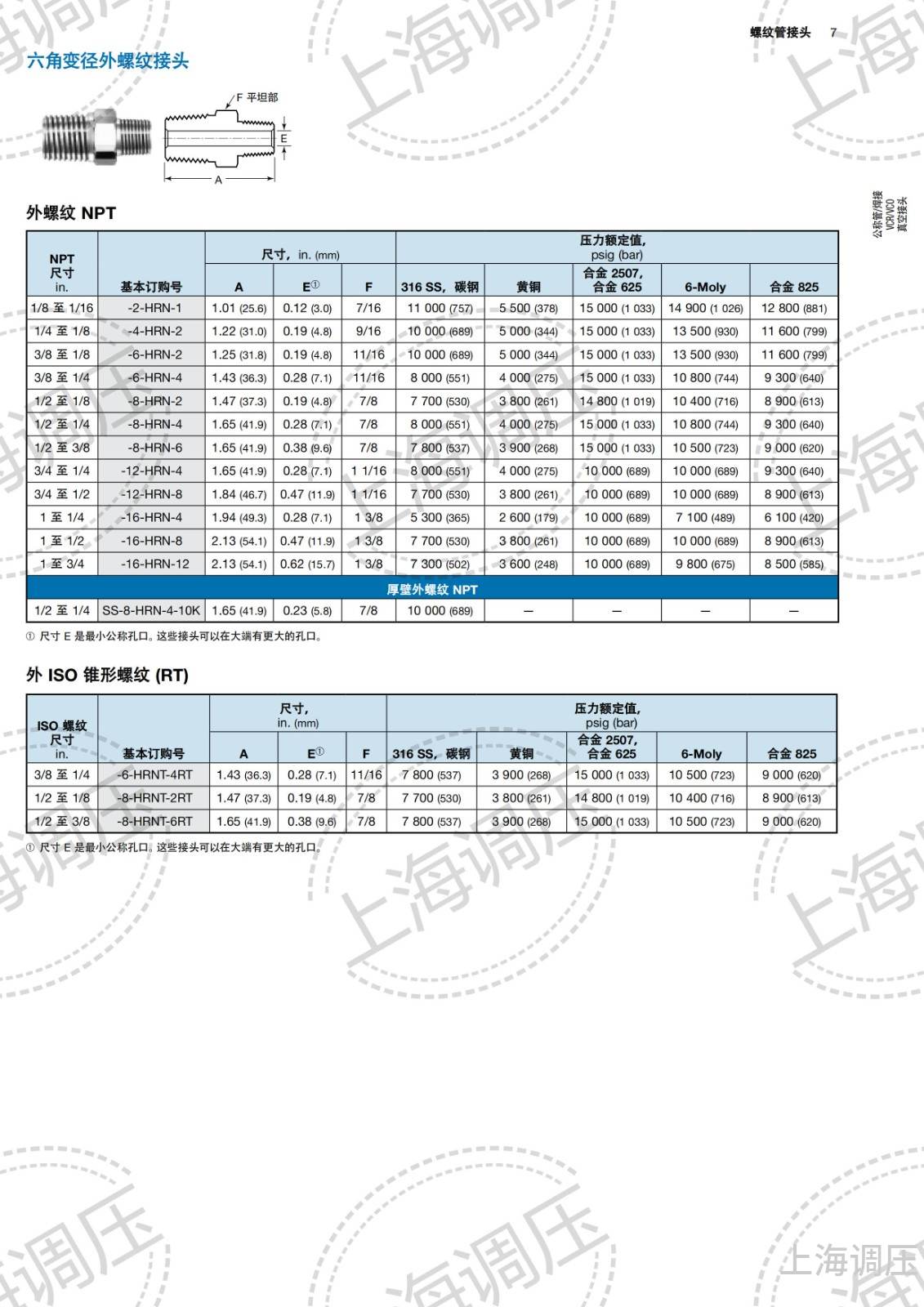 上海调压螺纹管接头样本_06