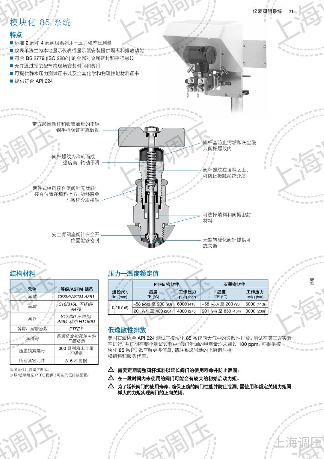 上海调压仪表阀组样本_20