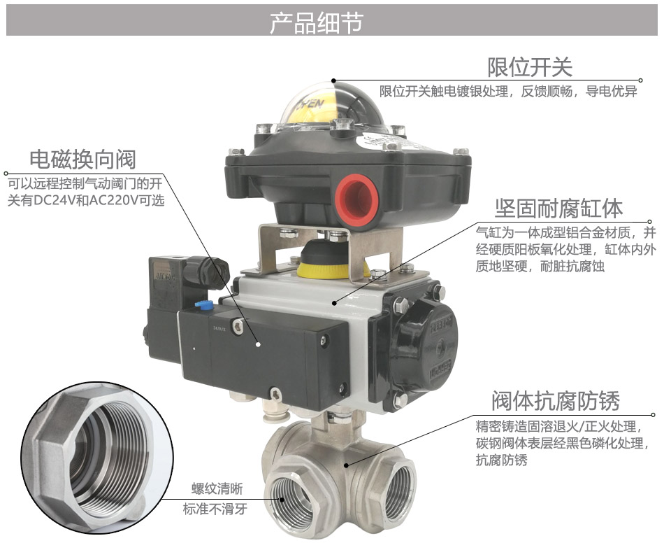 气动三通螺纹球阀细节图1