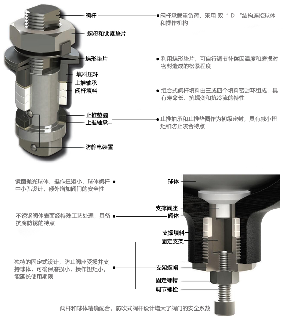 细节图2副本