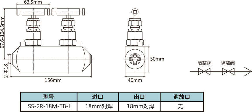 二阀组型号尺寸规格参数表