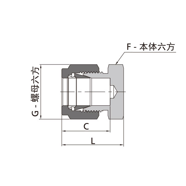 管帽堵头