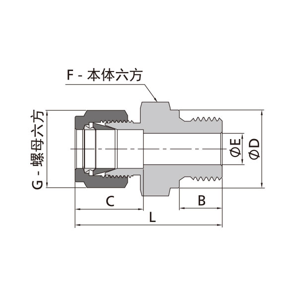 公制卡套转ISO平行外螺纹直通（外螺纹根部复合垫片密封）