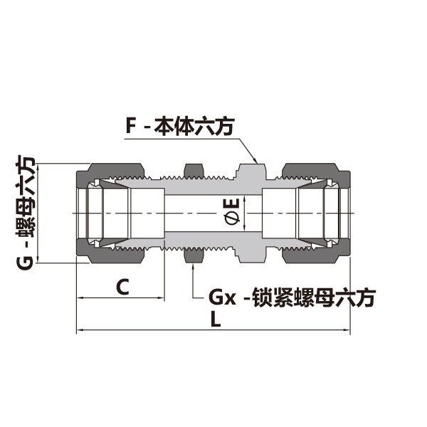 等径卡套穿板直通接头