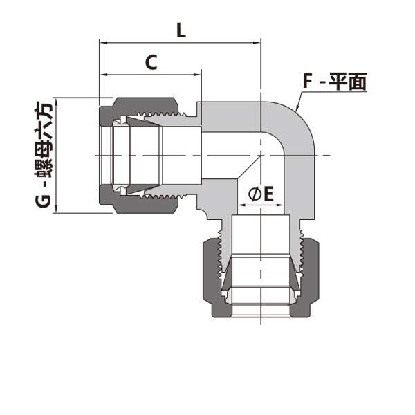 等径卡套弯通接头