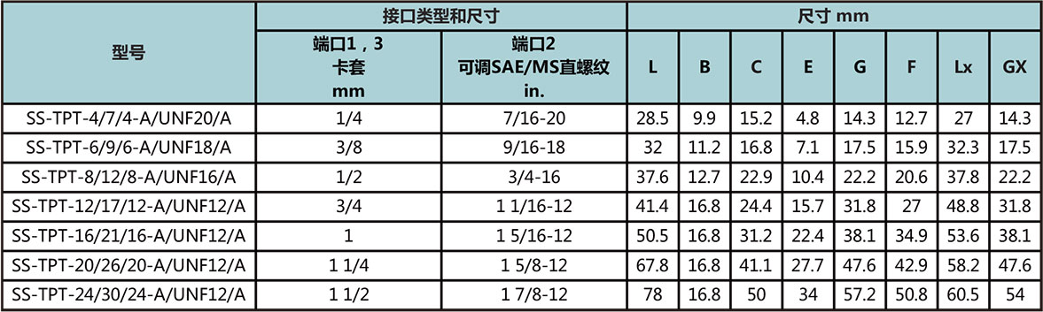 主管可调SAE/MS外螺纹卡套三通接头型号尺寸规格参数表